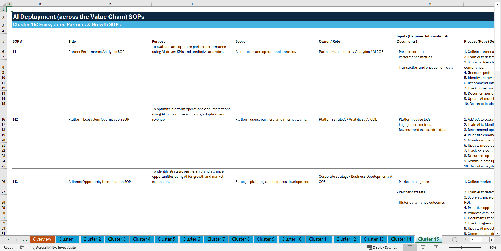 100+ AI Deployment (across the Value Chain) SOPs (Excel template (XLSX)) Preview Image