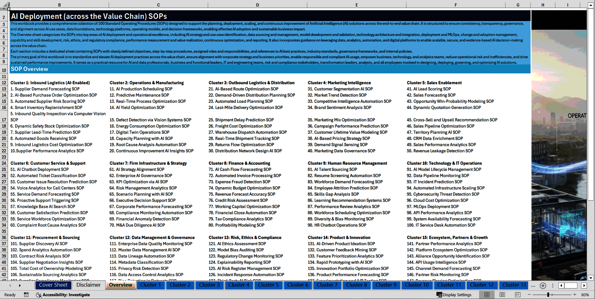 100+ AI Deployment (across the Value Chain) SOPs (Excel template (XLSX)) Preview Image