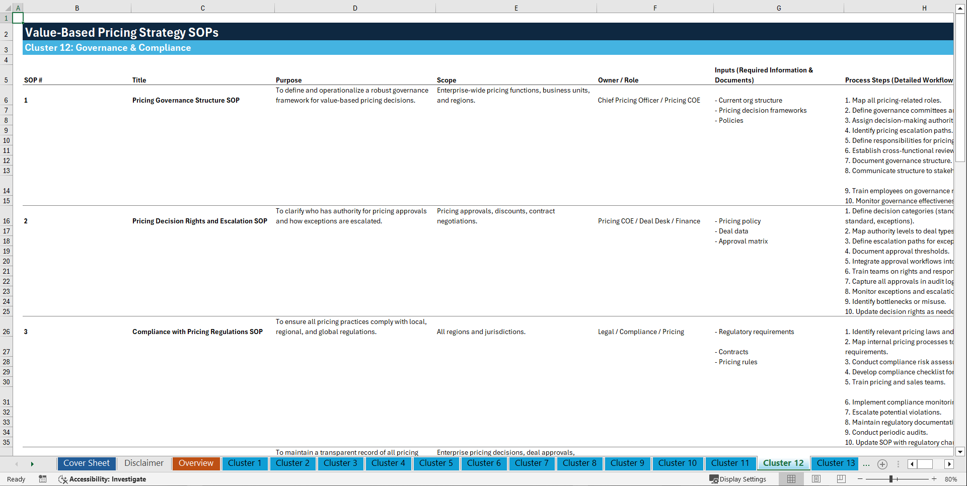 100+ Value-based Pricing Strategy SOPs (Excel template (XLSX)) Preview Image