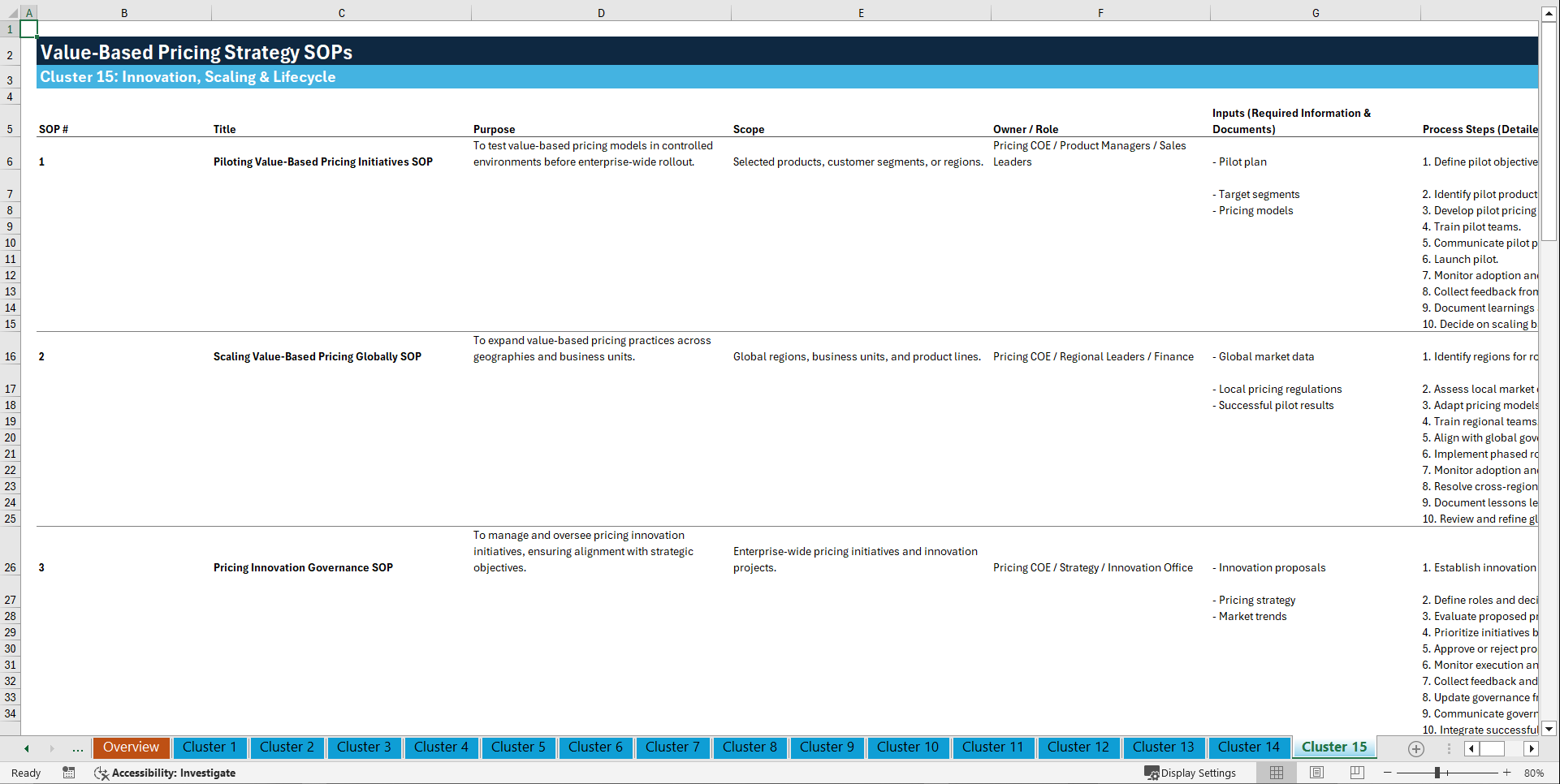 100+ Value-based Pricing Strategy SOPs (Excel template (XLSX)) Preview Image