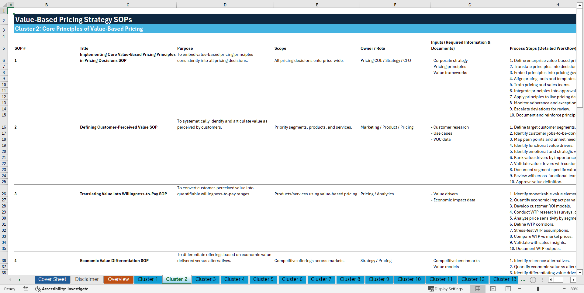 100+ Value-based Pricing Strategy SOPs (Excel template (XLSX)) Preview Image