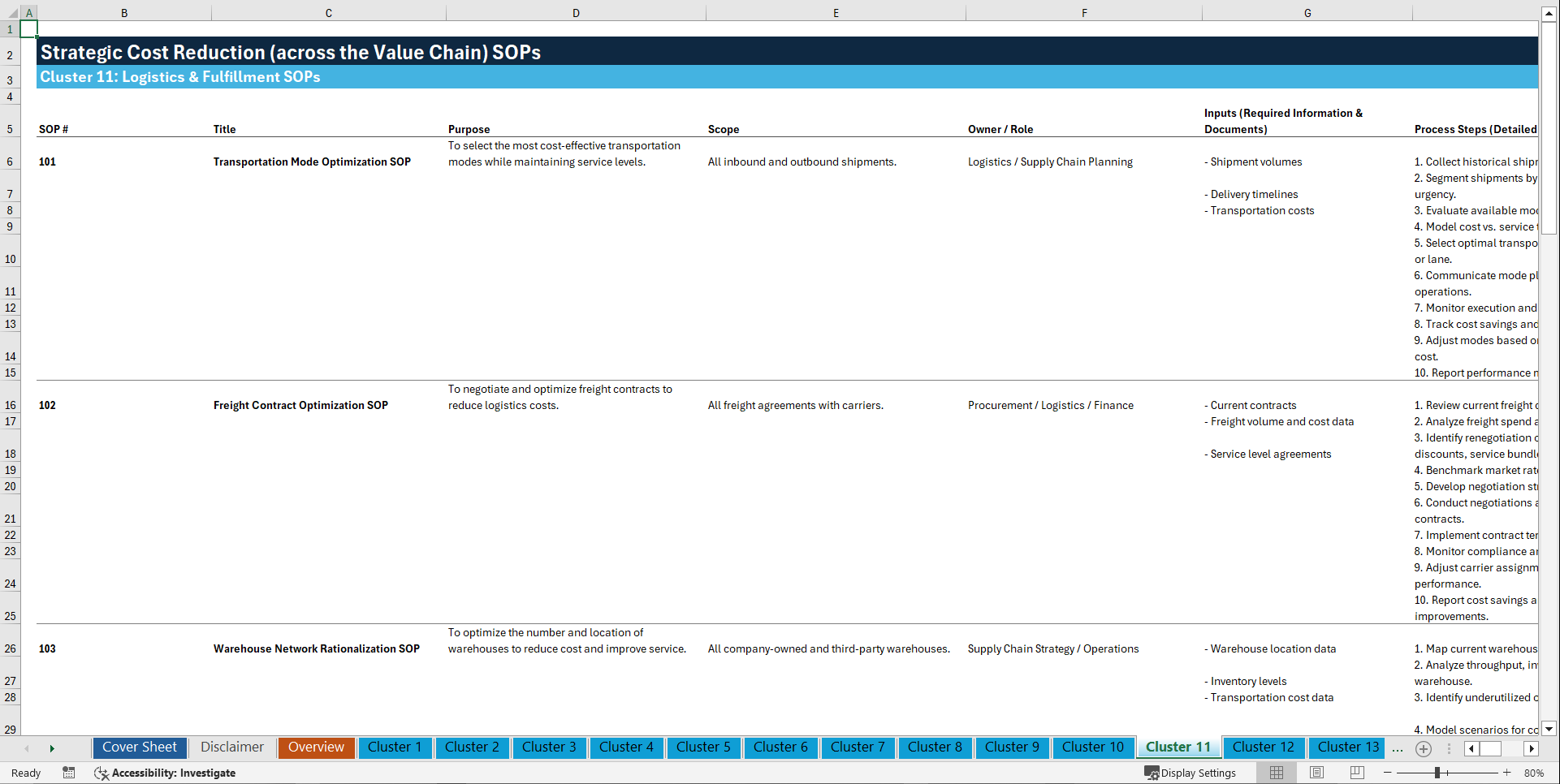 100+ Strategic Cost Reduction (across the Value Chain) SOPs (Excel template (XLSX)) Preview Image