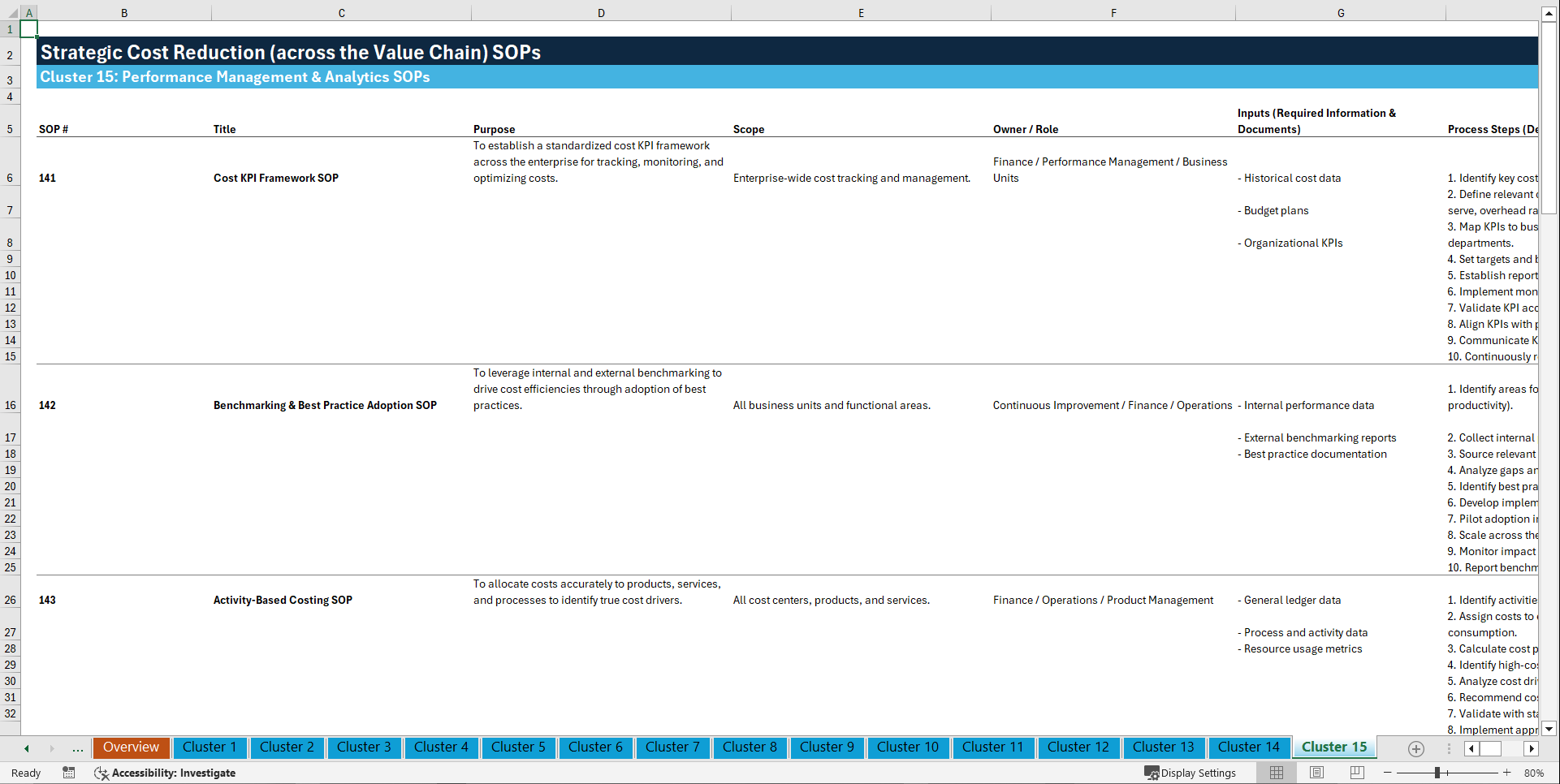 100+ Strategic Cost Reduction (across the Value Chain) SOPs (Excel template (XLSX)) Preview Image