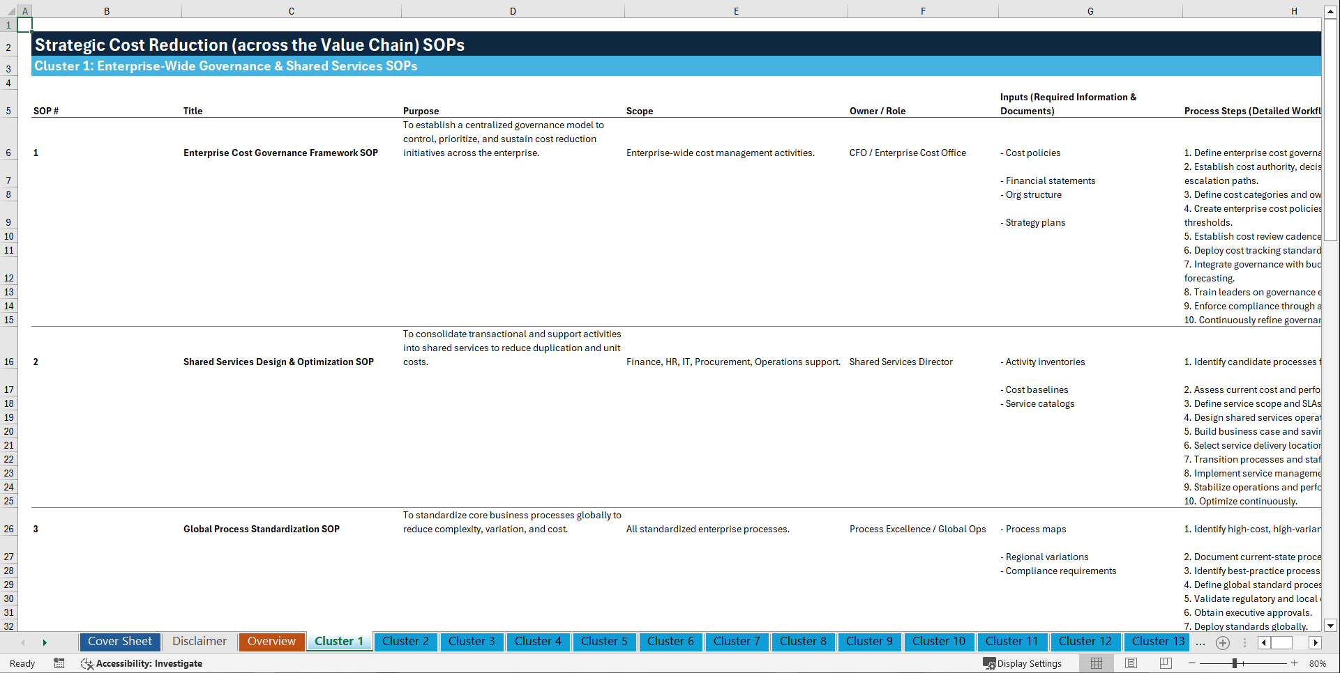 100+ Strategic Cost Reduction (across the Value Chain) SOPs (Excel template (XLSX)) Preview Image