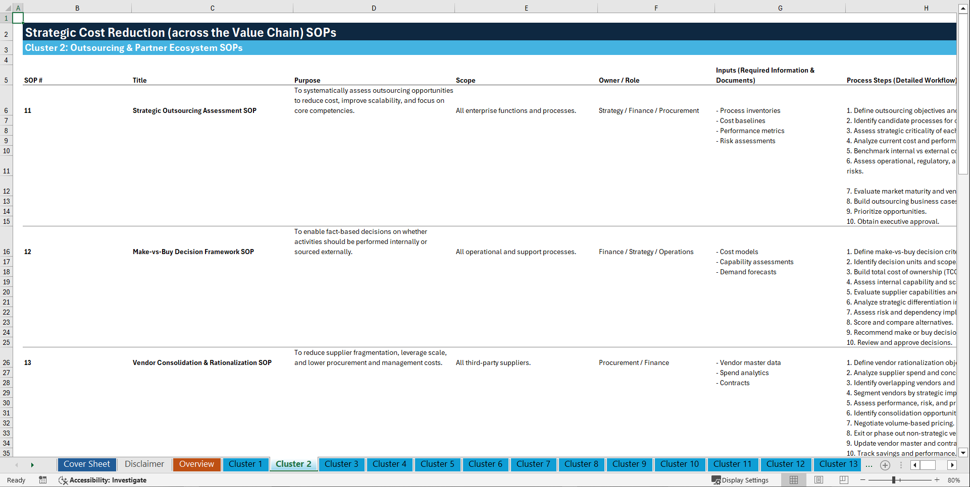 100+ Strategic Cost Reduction (across the Value Chain) SOPs (Excel template (XLSX)) Preview Image