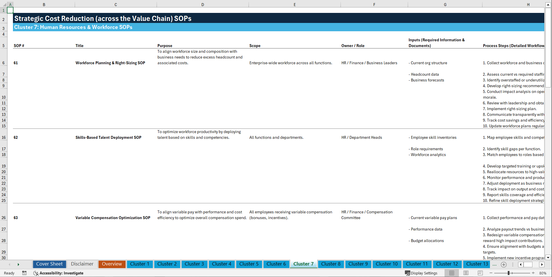 100+ Strategic Cost Reduction (across the Value Chain) SOPs (Excel template (XLSX)) Preview Image