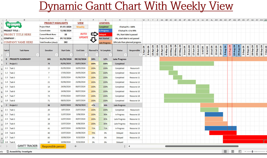 Dynamic Gantt Chart With Fixed and Multiple Timescales (Excel template (XLSX)) Preview Image