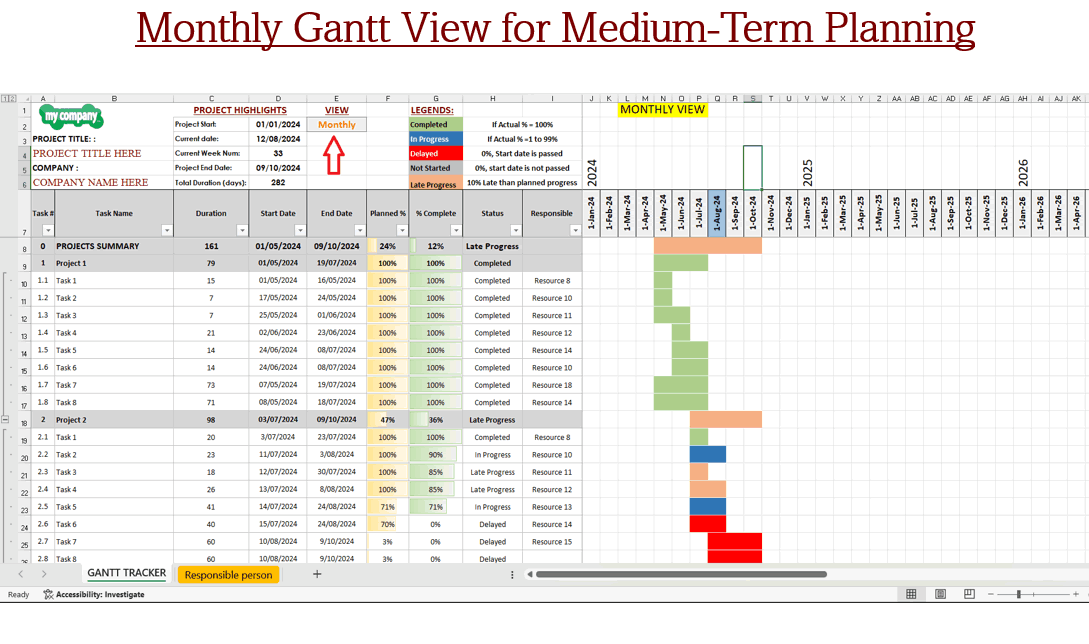Dynamic Gantt Chart With Fixed and Multiple Timescales (Excel template (XLSX)) Preview Image