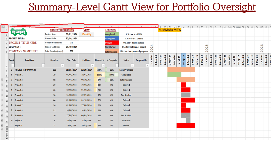 Dynamic Gantt Chart With Fixed and Multiple Timescales (Excel template (XLSX)) Preview Image