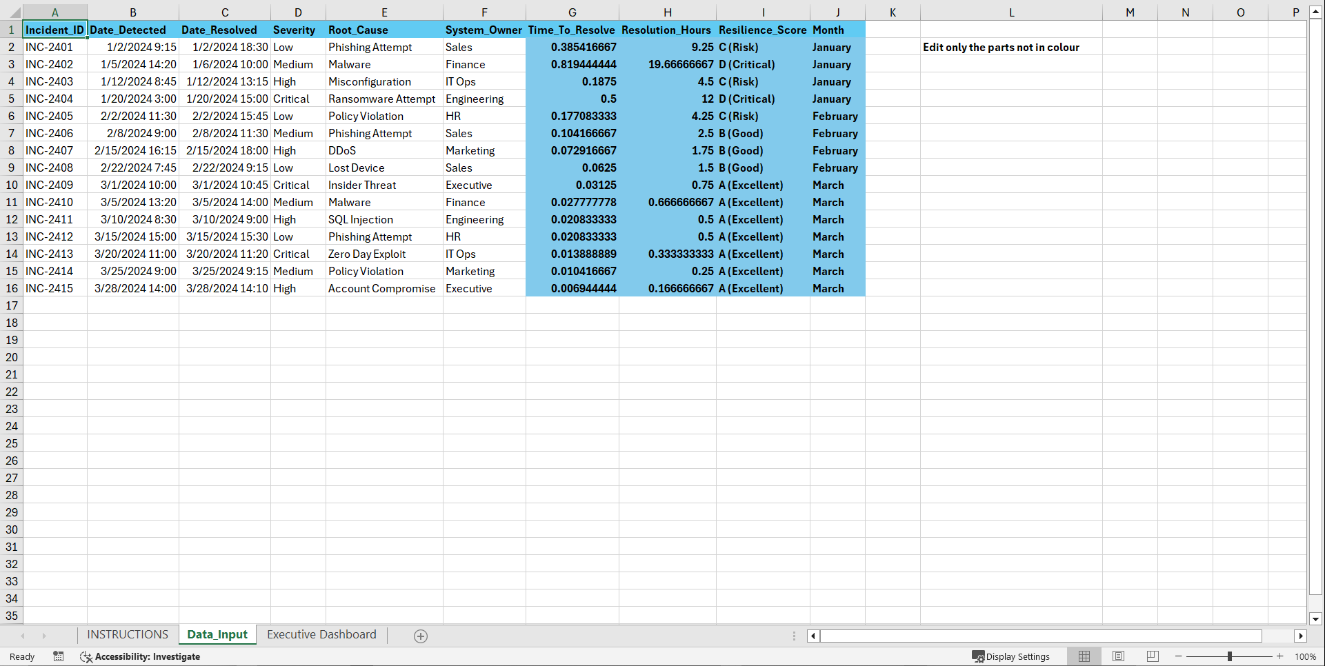 CISO Board Reporting Kit: Operational Velocity Dashboard (Excel template (XLSX)) Preview Image