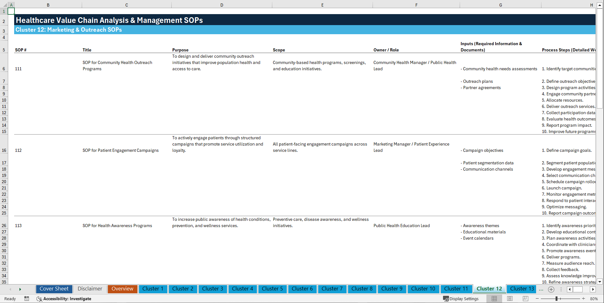 100+ Healthcare Value Chain Analysis & Management SOPs (Excel template (XLSX)) Preview Image