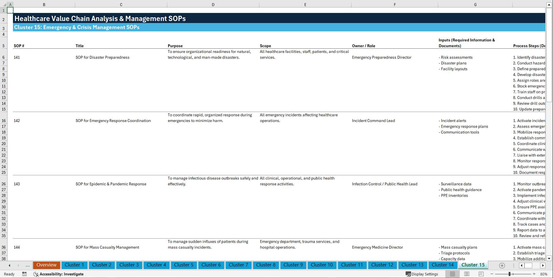 100+ Healthcare Value Chain Analysis & Management SOPs (Excel template (XLSX)) Preview Image
