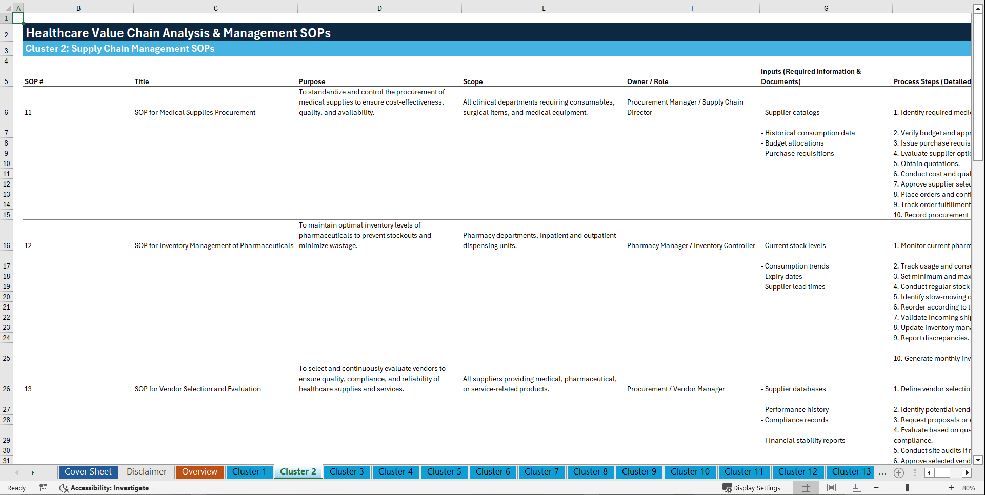 100+ Healthcare Value Chain Analysis & Management SOPs (Excel template (XLSX)) Preview Image