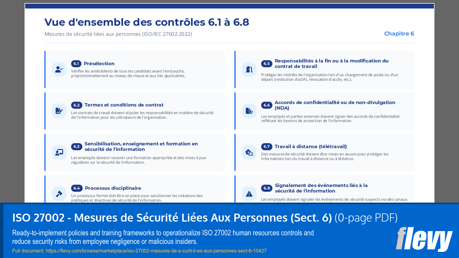 ISO 27002 - Mesures de Sécurité Liées Aux Personnes (Sect. 6) (0-page PDF document) Preview Image