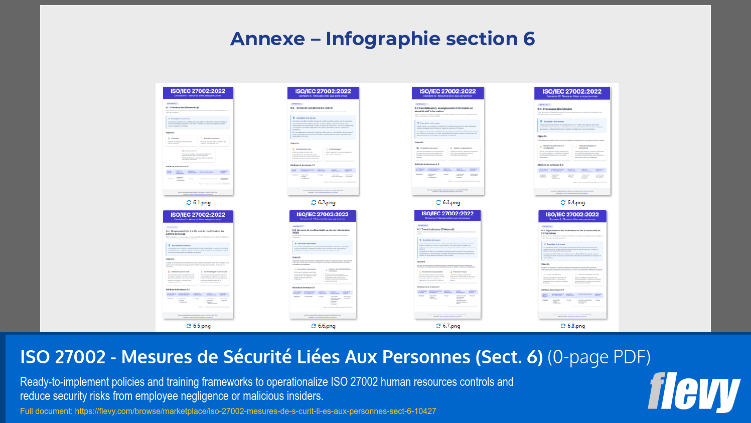 ISO 27002 - Mesures de Sécurité Liées Aux Personnes (Sect. 6) (0-page PDF document) Preview Image