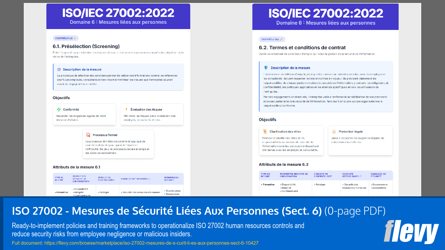 ISO 27002 - Mesures de Sécurité Liées Aux Personnes (Sect. 6) (0-page PDF document) Preview Image