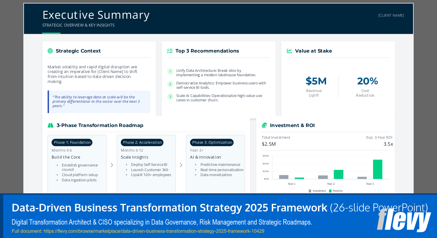 Data-Driven Business Transformation Strategy 2025 Framework (26-slide PPT PowerPoint presentation slide deck (PPTX)) Preview Image