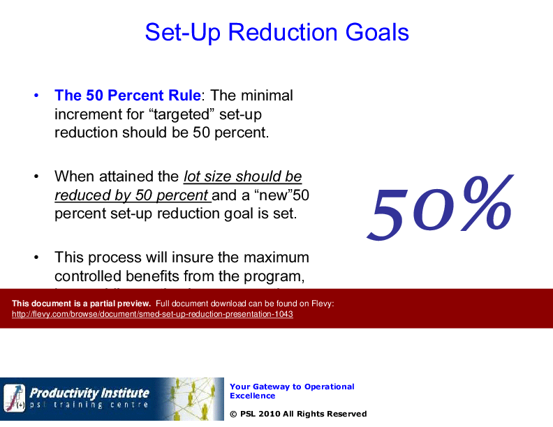 SMED - Set-up Reduction Presentation (70-slide PowerPoint presentation (PPT)) Preview Image