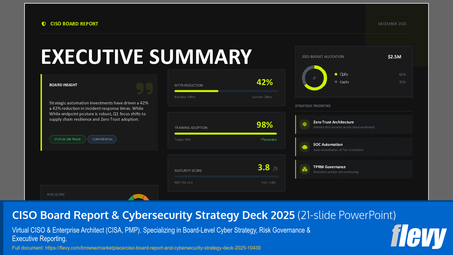 CISO Board Report & Cybersecurity Strategy Deck 2025 (21-slide PPT PowerPoint presentation slide deck (PPTX)) Preview Image
