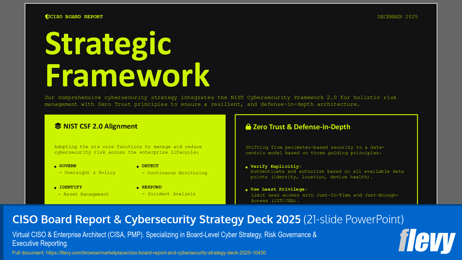 CISO Board Report & Cybersecurity Strategy Deck 2025 (21-slide PPT PowerPoint presentation slide deck (PPTX)) Preview Image