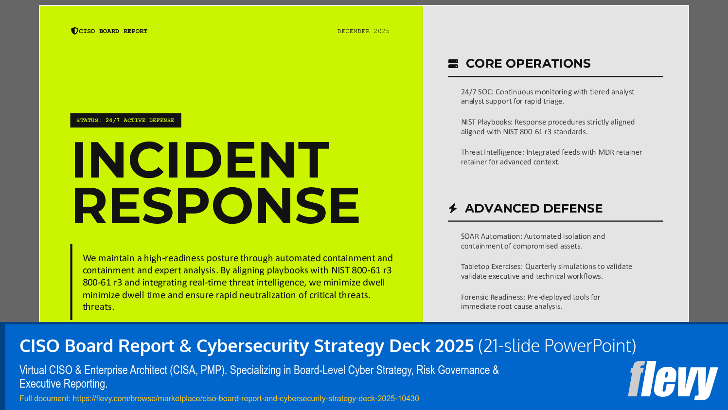 CISO Board Report & Cybersecurity Strategy Deck 2025 (21-slide PPT PowerPoint presentation slide deck (PPTX)) Preview Image