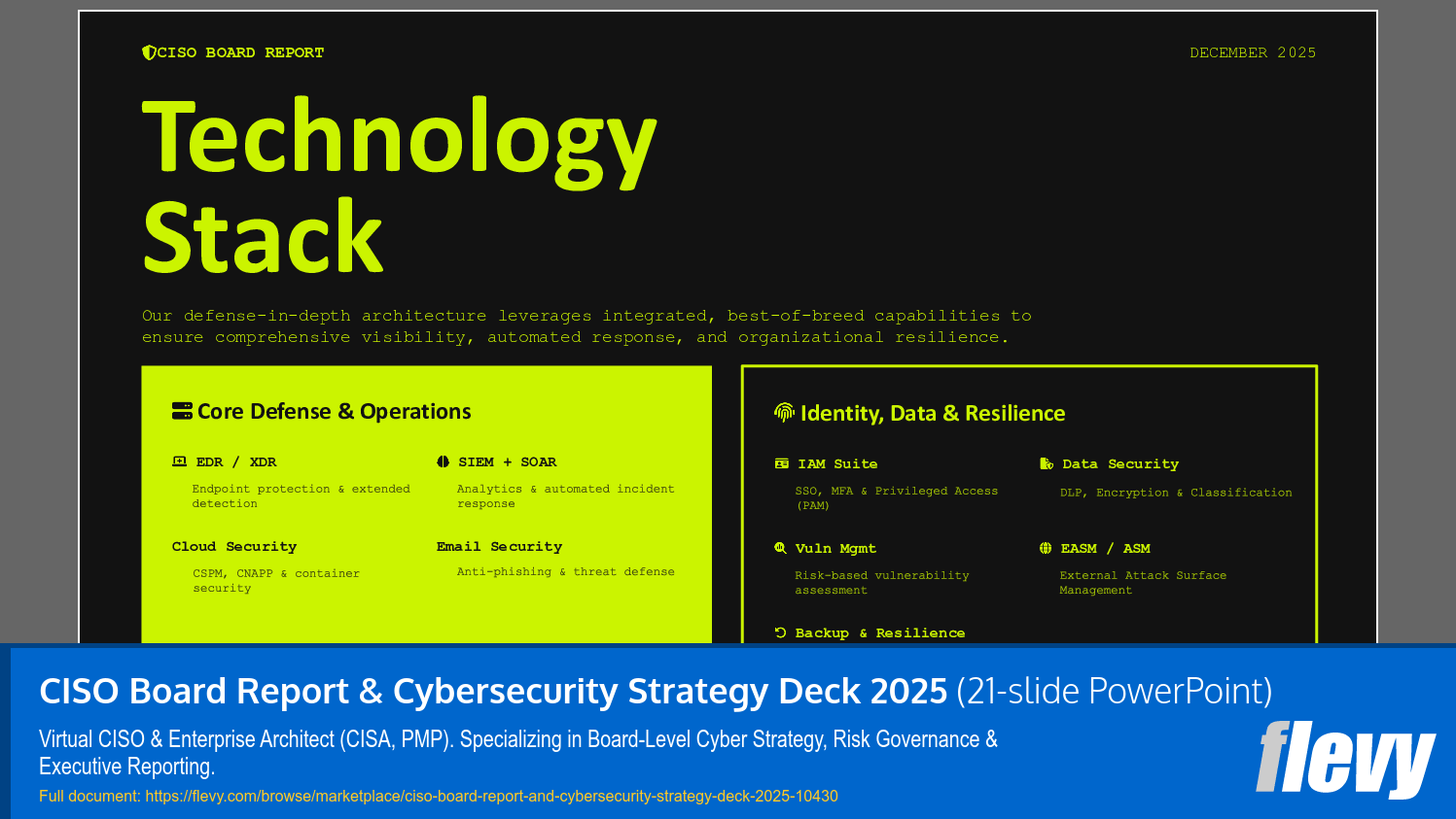 CISO Board Report & Cybersecurity Strategy Deck 2025 (21-slide PPT PowerPoint presentation slide deck (PPTX)) Preview Image