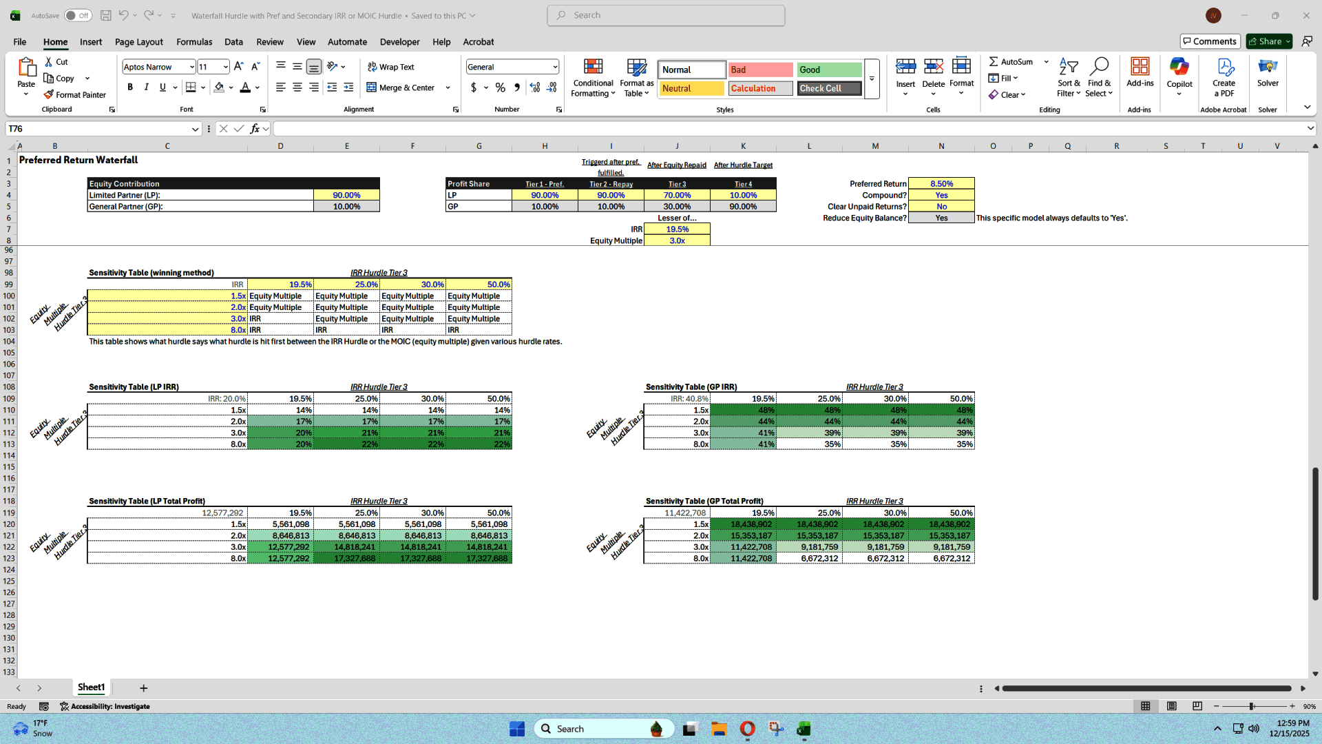 LP-Protected JV Waterfall with Dual Return Hurdles (Excel template (XLSX)) Preview Image