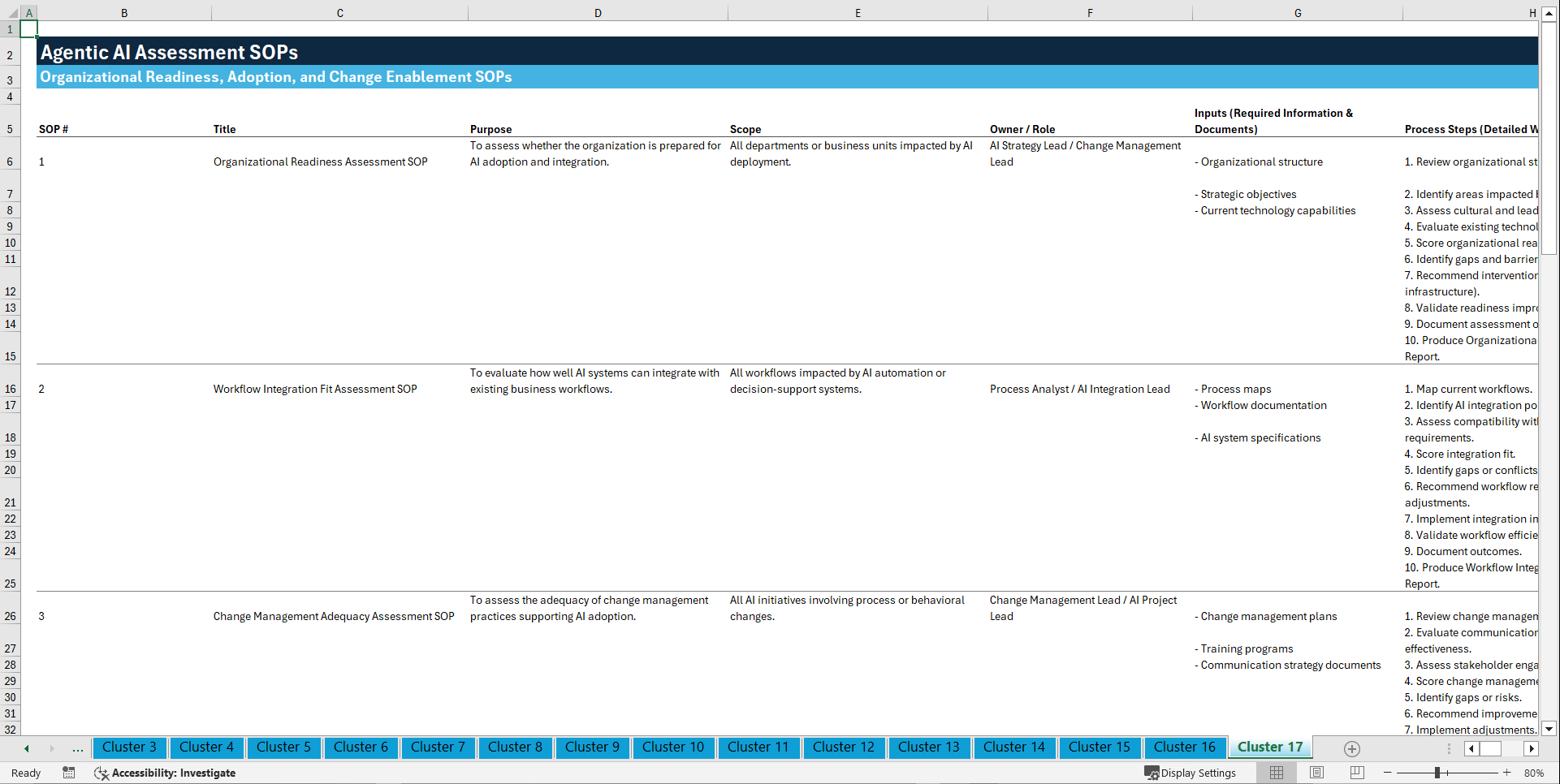 100+ Agentic AI Assessment SOPs (Excel template (XLSX)) Preview Image