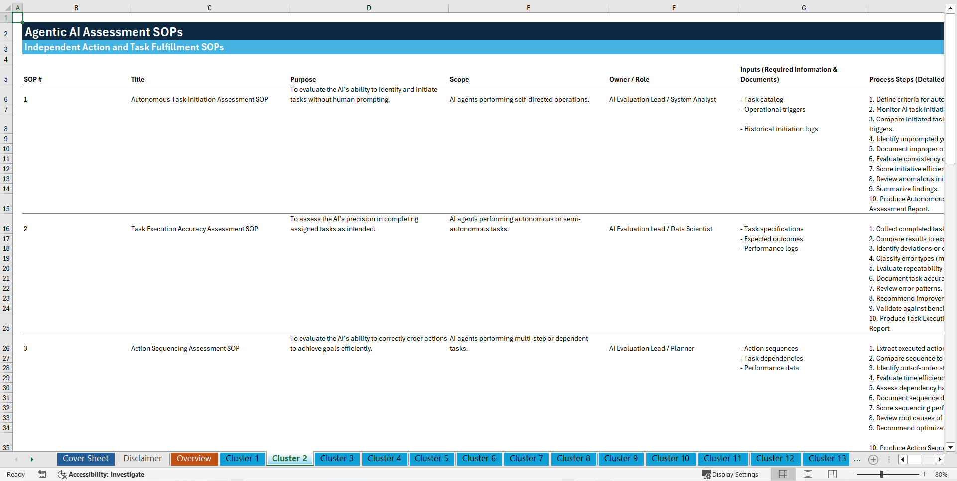 100+ Agentic AI Assessment SOPs (Excel template (XLSX)) Preview Image