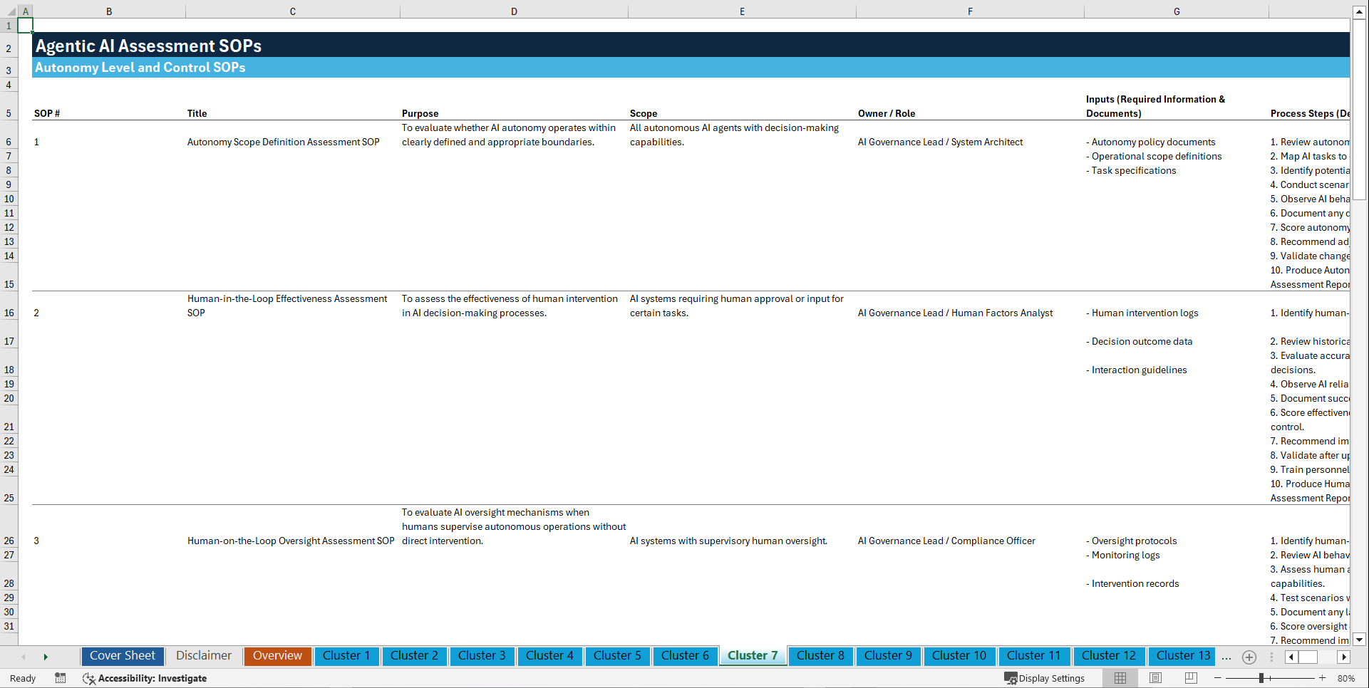 100+ Agentic AI Assessment SOPs (Excel template (XLSX)) Preview Image