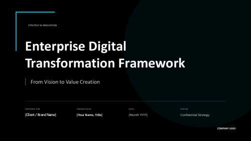 Strategy Bundle: Digital Transformation, Data & CISO Board (Document Bundle)
