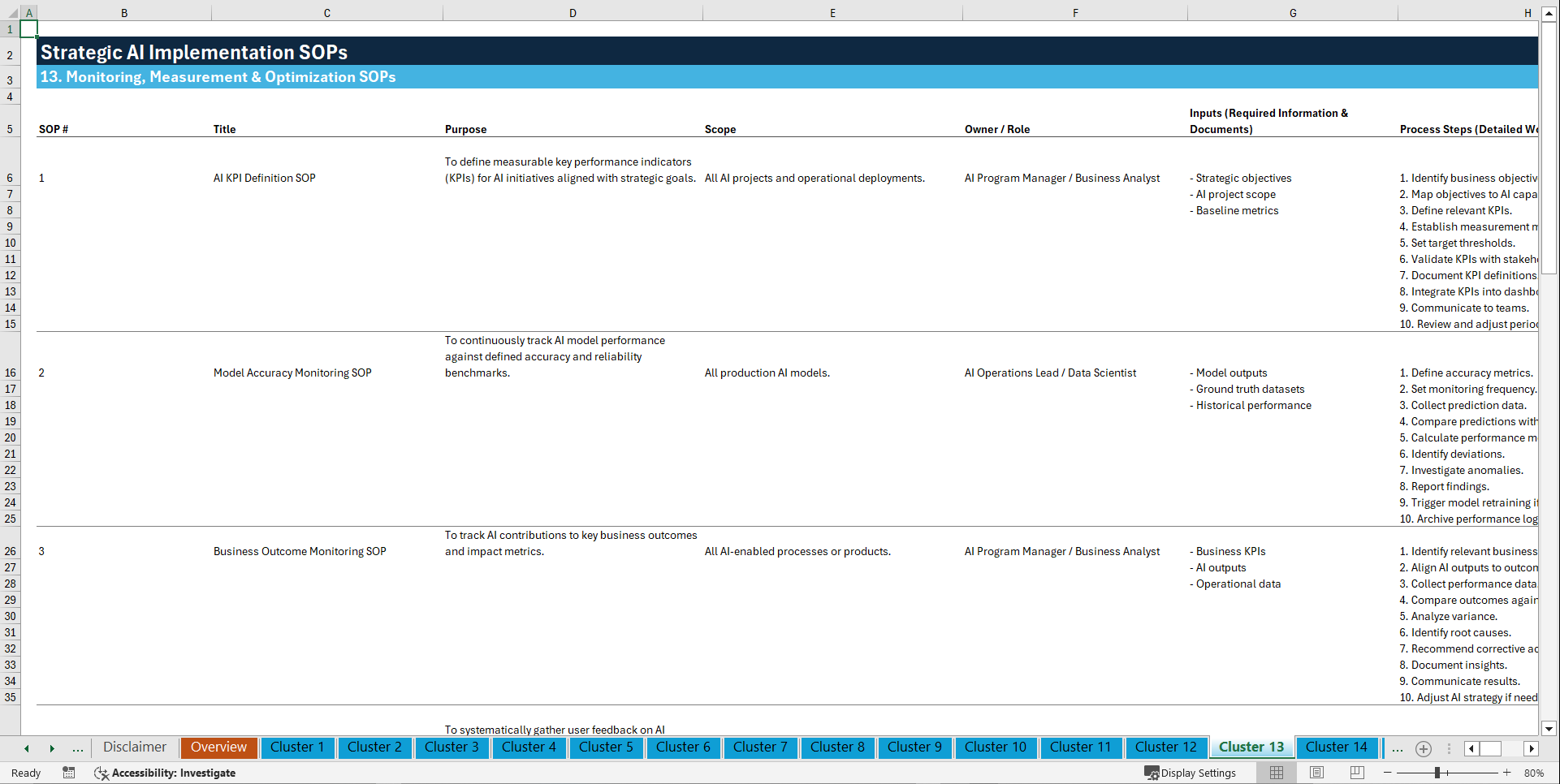 100+ Strategic AI Implementation SOPs (Excel template (XLSX)) Preview Image