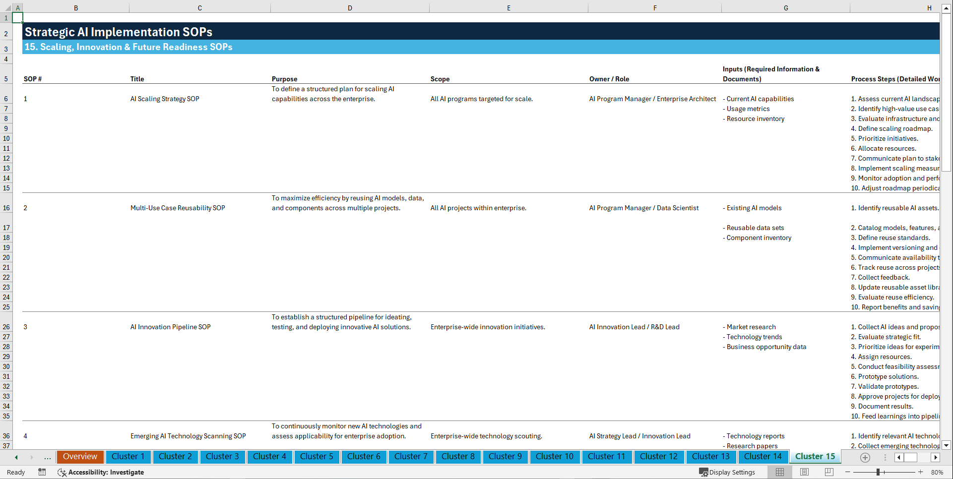 100+ Strategic AI Implementation SOPs (Excel template (XLSX)) Preview Image