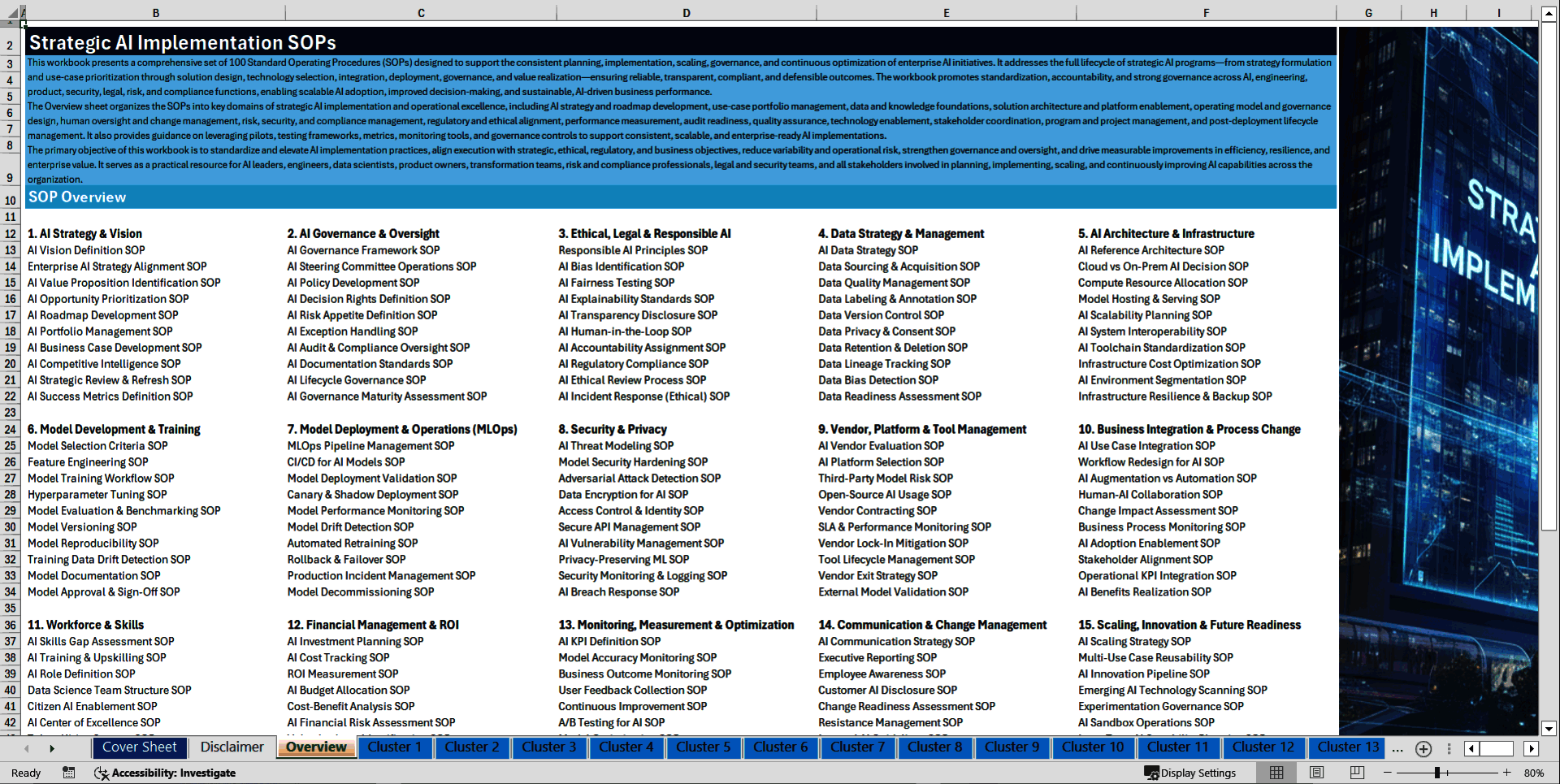 100+ Strategic AI Implementation SOPs (Excel template (XLSX)) Preview Image