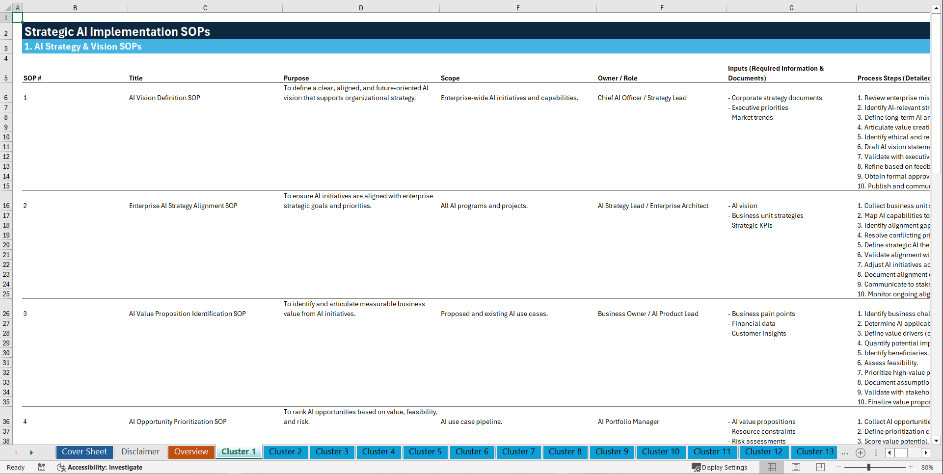 100+ Strategic AI Implementation SOPs (Excel template (XLSX)) Preview Image
