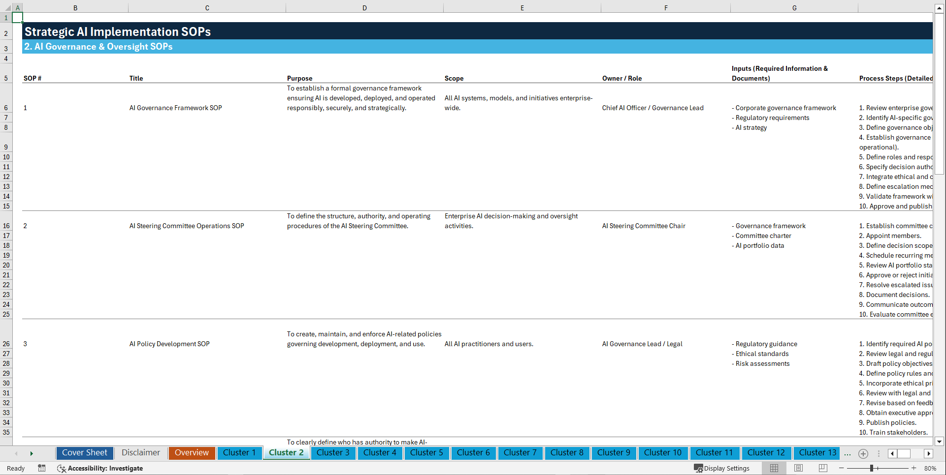 100+ Strategic AI Implementation SOPs (Excel template (XLSX)) Preview Image