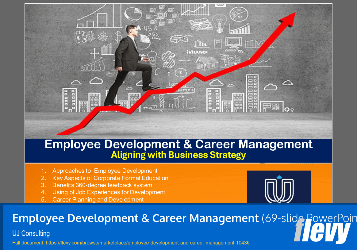 Employee Development & Career Management (69-slide PPT PowerPoint presentation slide deck (PPTX)) Preview Image