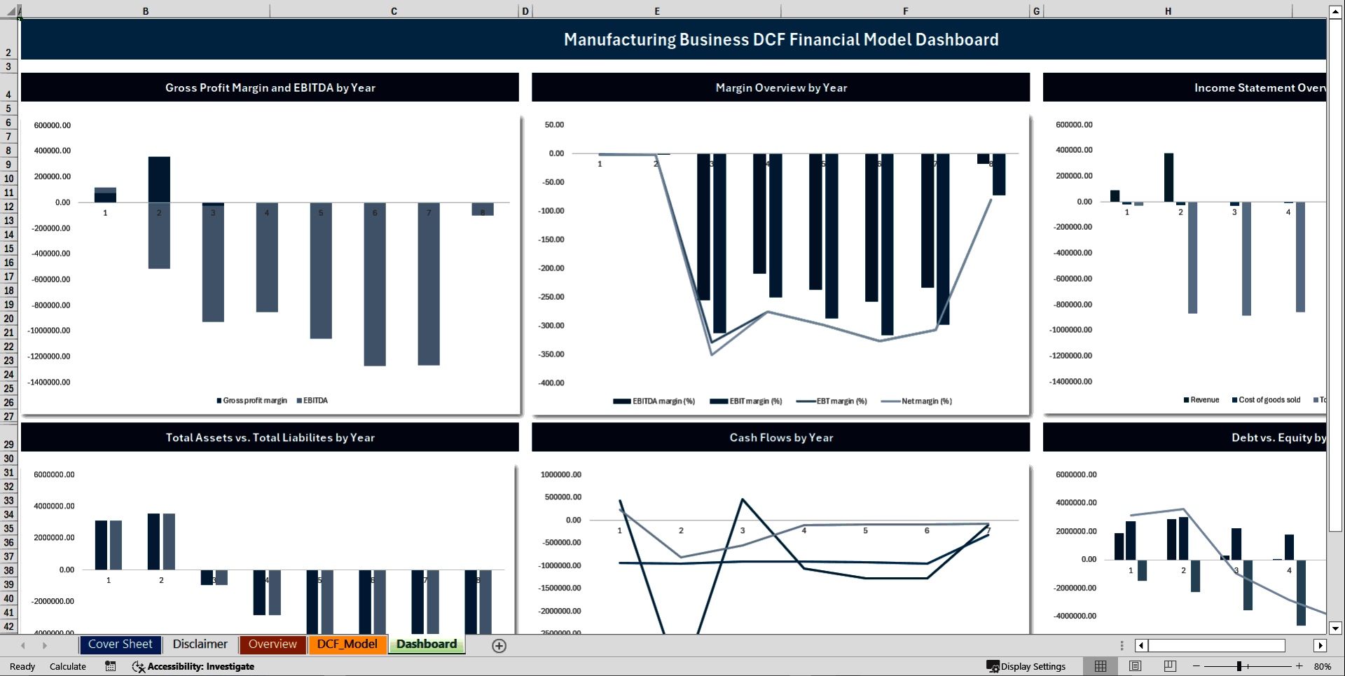 Fintech Business DCF Valuation Financial Model (Excel template (XLSX)) Preview Image