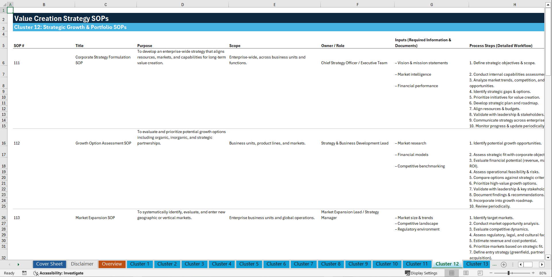 100+ Value Creation Strategy SOPs (Excel template (XLSX)) Preview Image