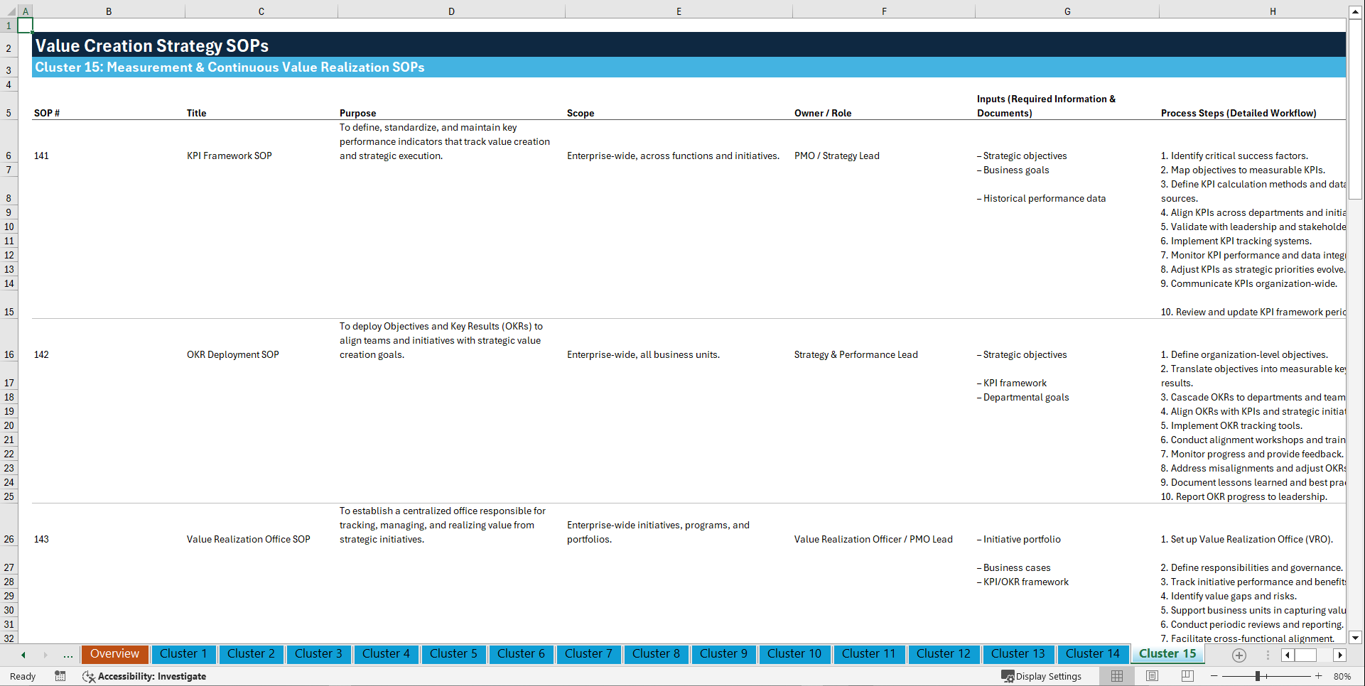 100+ Value Creation Strategy SOPs (Excel template (XLSX)) Preview Image