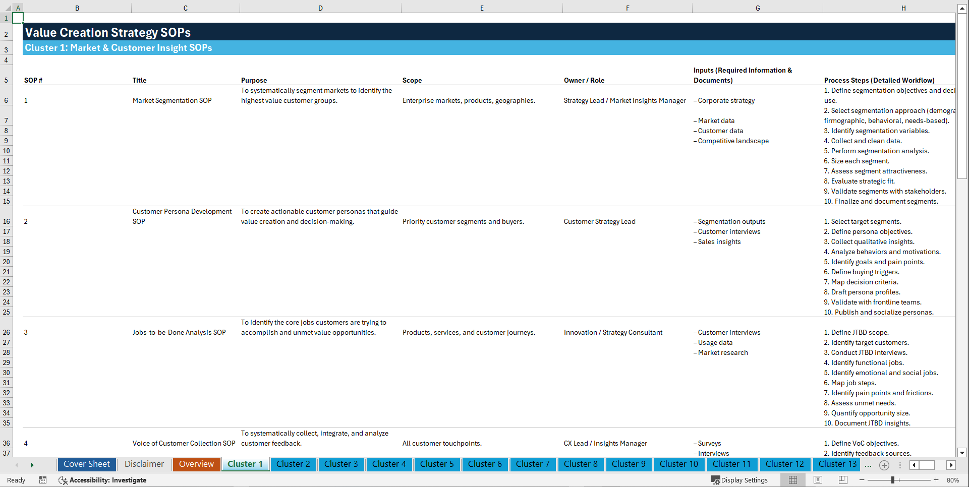 100+ Value Creation Strategy SOPs (Excel template (XLSX)) Preview Image