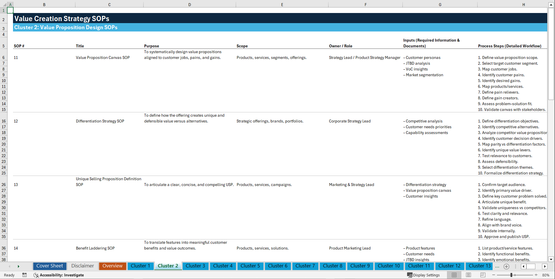 100+ Value Creation Strategy SOPs (Excel template (XLSX)) Preview Image