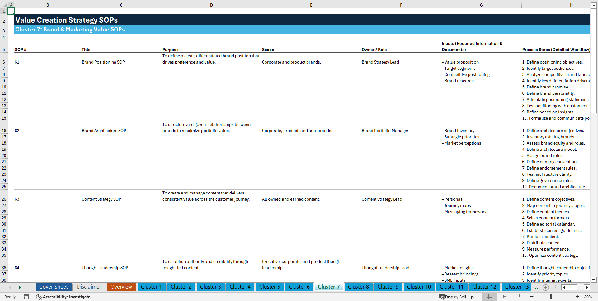 100+ Value Creation Strategy SOPs (Excel template (XLSX)) Preview Image