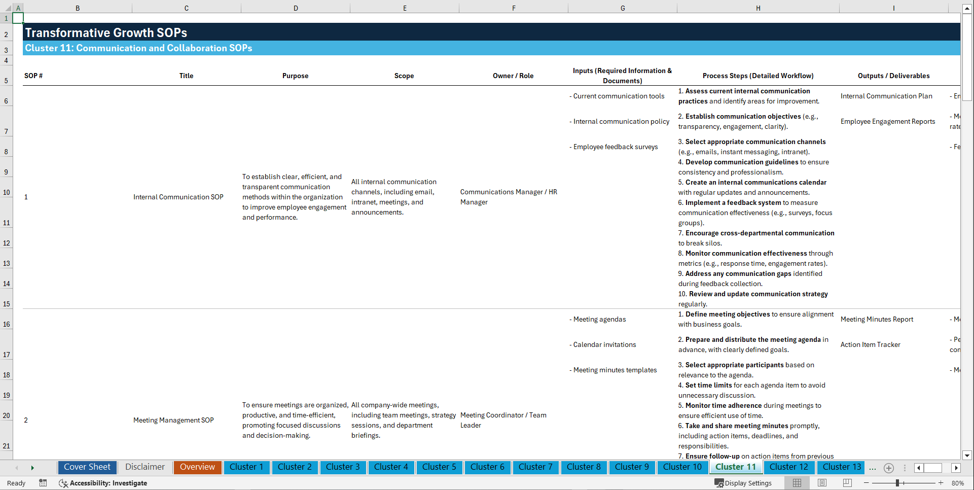 100+ Transformative Growth SOPs (Excel template (XLSX)) Preview Image