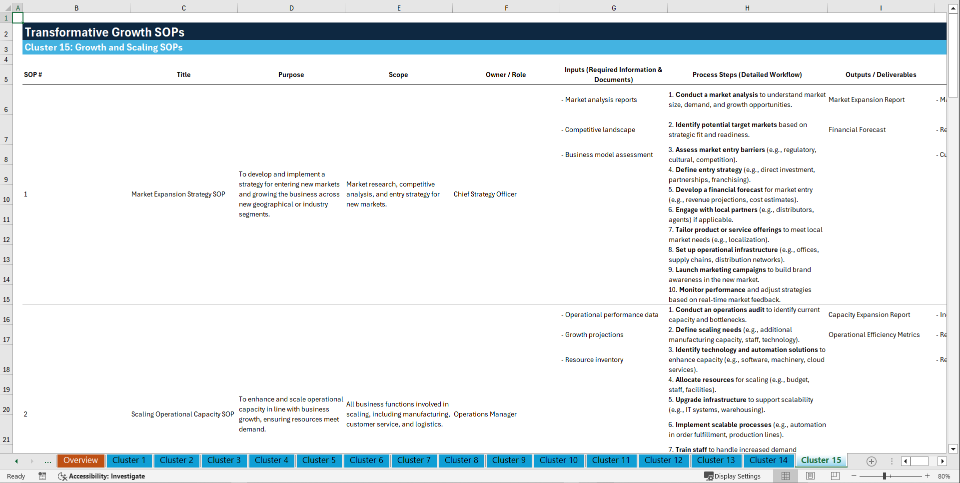 100+ Transformative Growth SOPs (Excel template (XLSX)) Preview Image