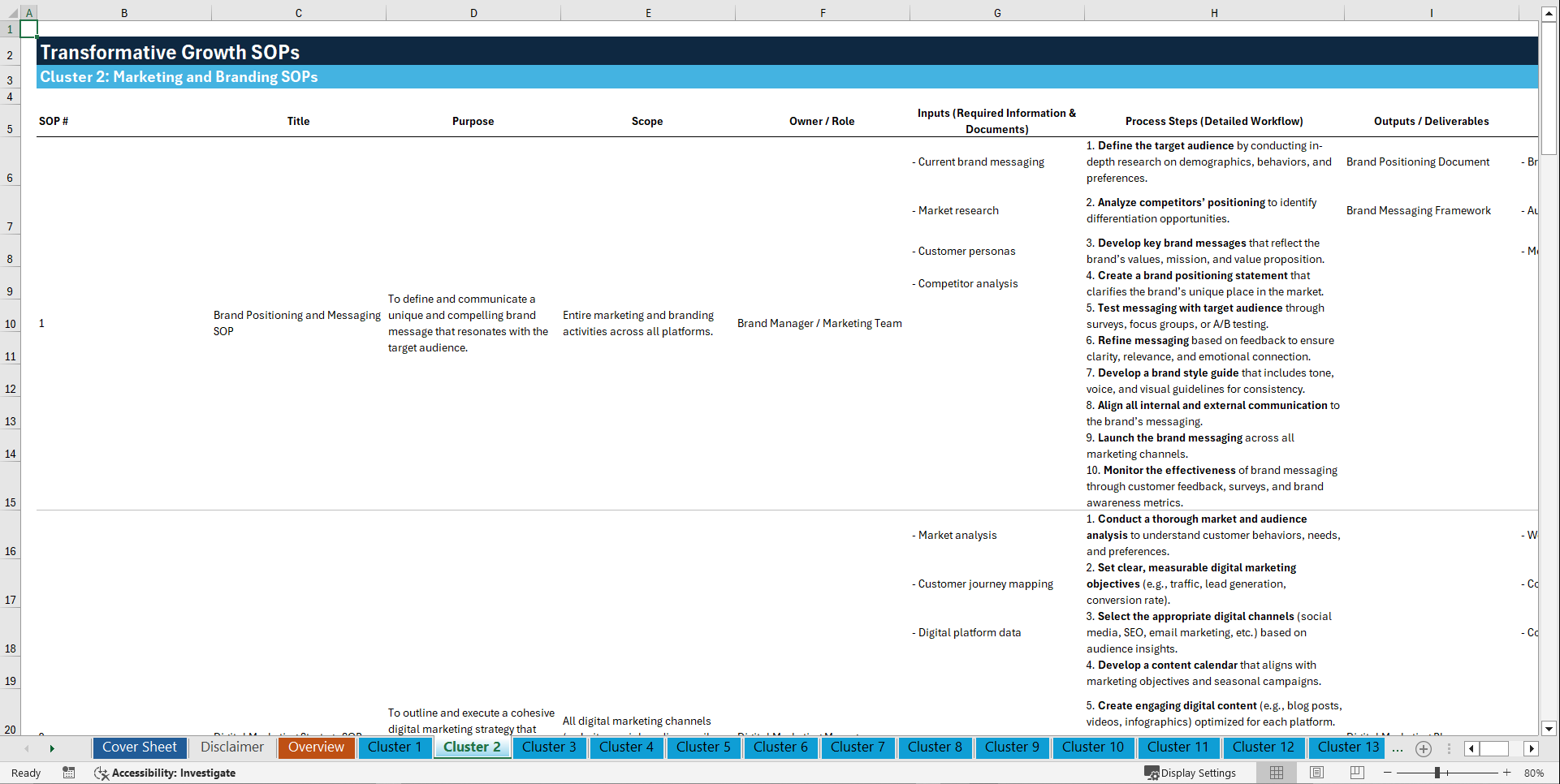 100+ Transformative Growth SOPs (Excel template (XLSX)) Preview Image