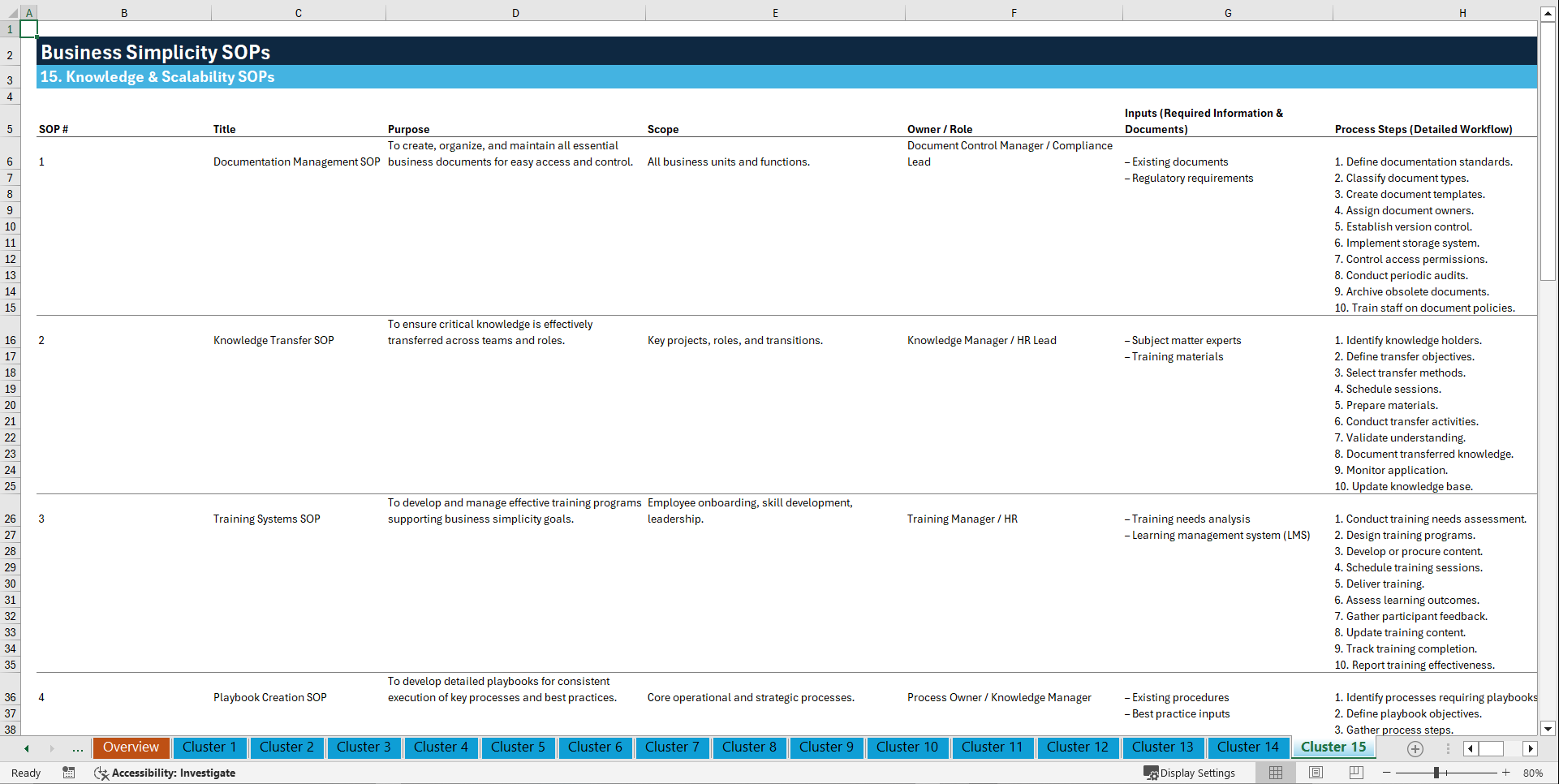 100+ Business Simplicity SOPs (Excel template (XLSX)) Preview Image