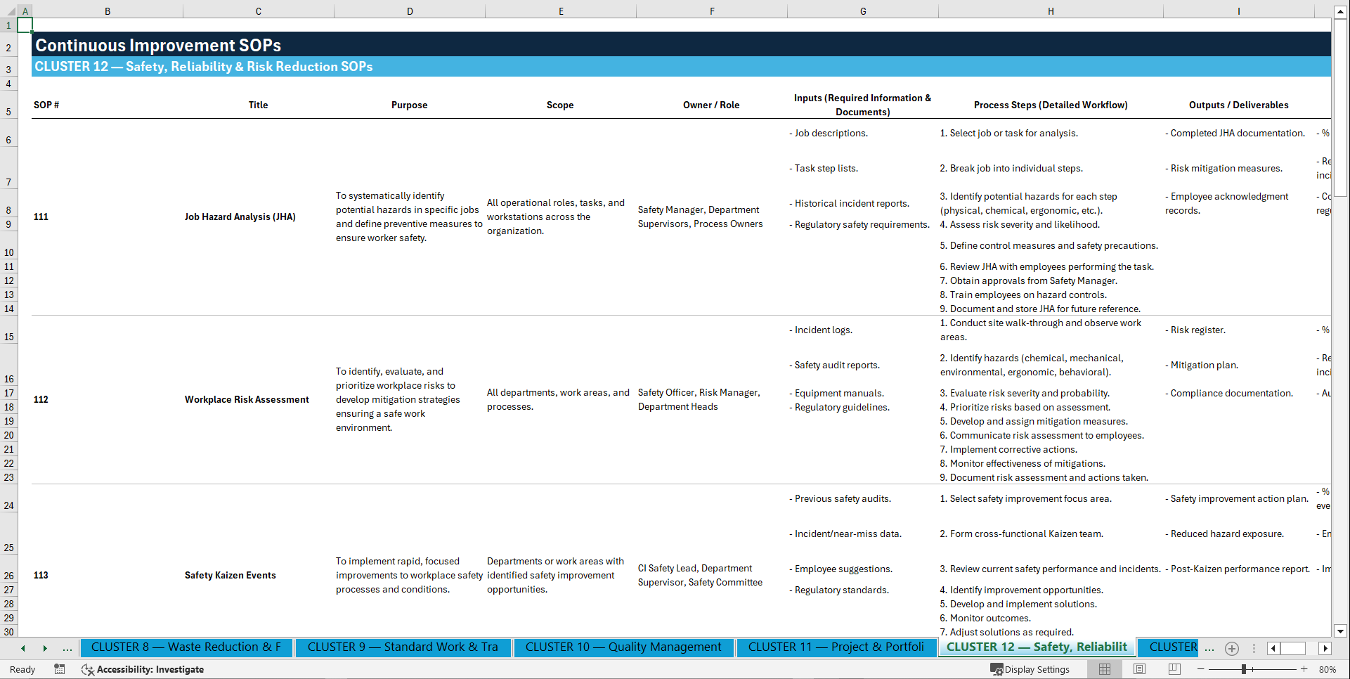 100+ Continuous Improvement SOPs (Excel template (XLSX)) Preview Image