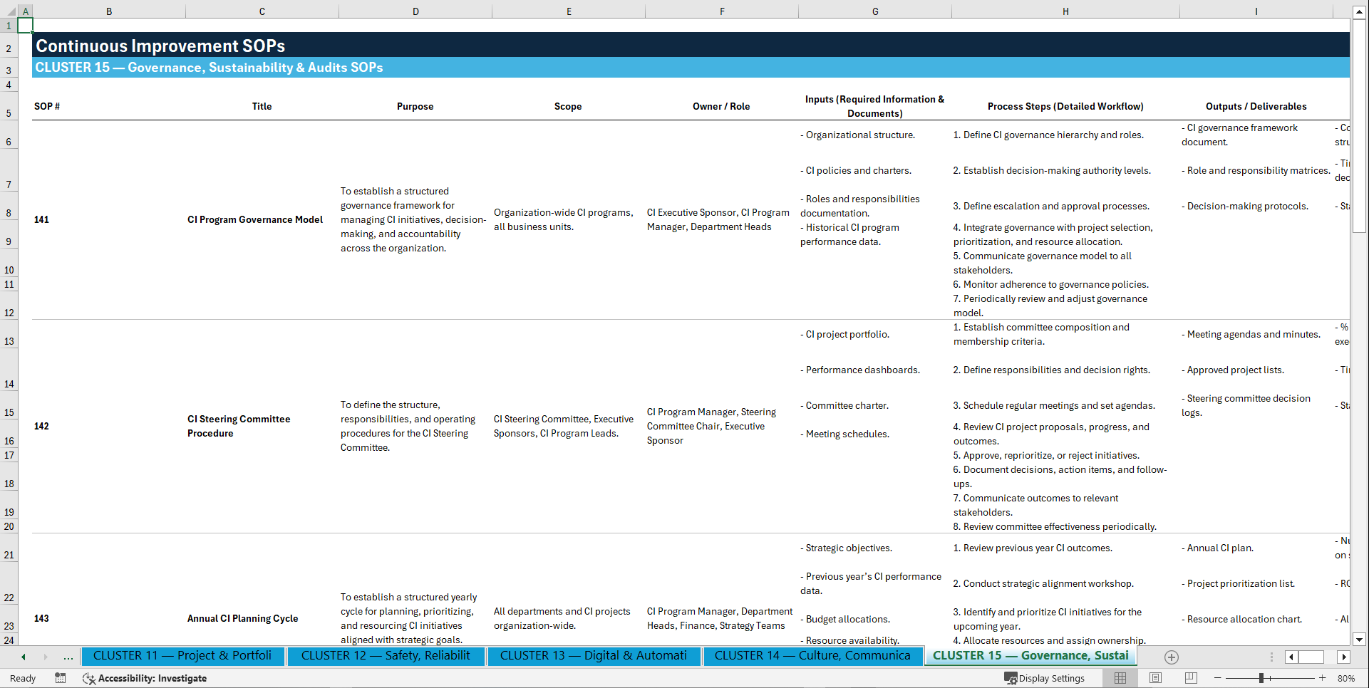 100+ Continuous Improvement SOPs (Excel template (XLSX)) Preview Image