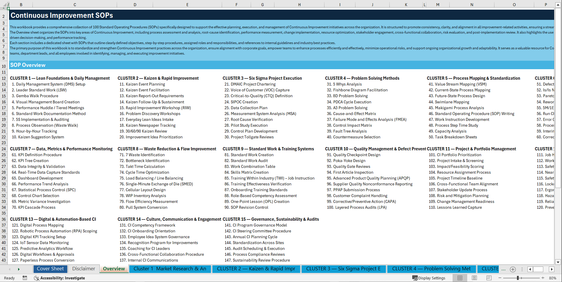 100+ Continuous Improvement SOPs (Excel template (XLSX)) Preview Image
